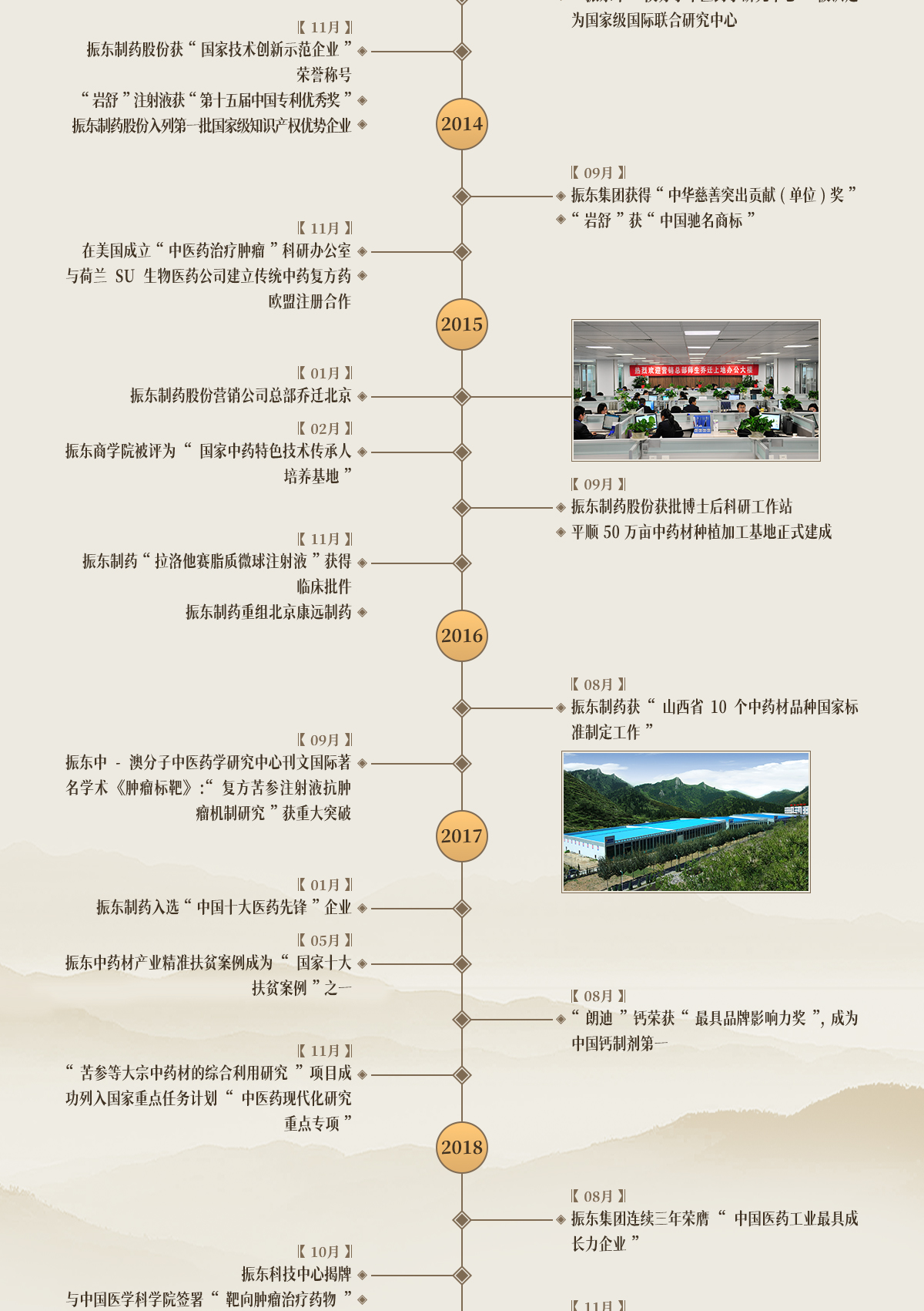 G22��弯��,G22�����ҩ,G22���,G22�����¼�,��չ����