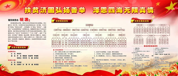 G22��弯�ŷ�ƶ����֯�ܹ�